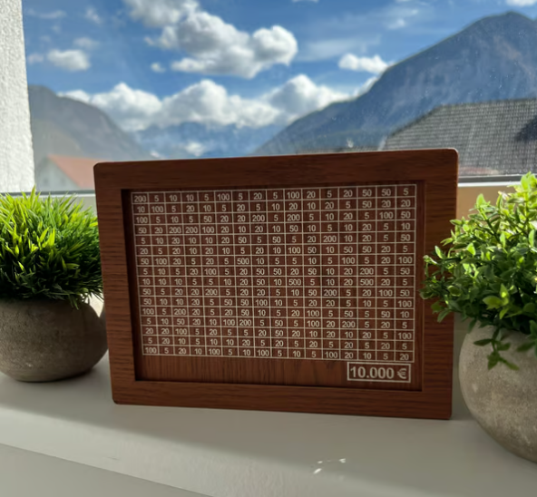 CashBox - Ahorra S/3000 soles en 30 dias!